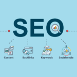 What Is Regional Search Engine Optimization, as well as 5 Reasons that It is essential